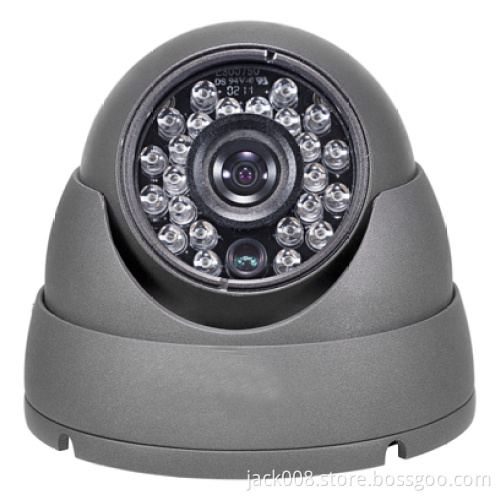 Innov Sony Exmor 720P Vandal-proof IR Dome Camera